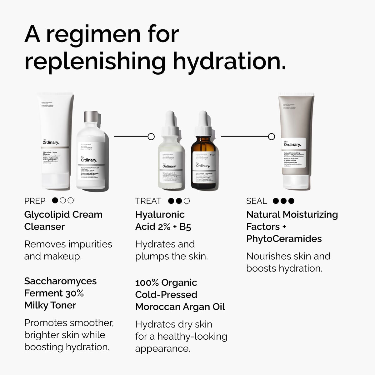 100-organic-cold-pressed-moroccan-argan-oil-w1 FY25-D41247-ORD-Web-PDP-100-Argan-Oil-1x1-EN-5.jpg
