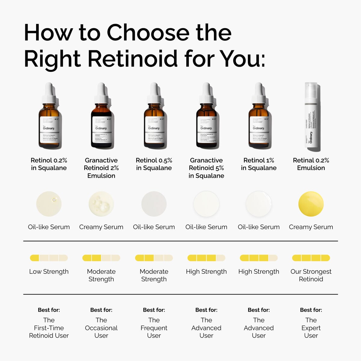 granactive-retinoid-2-emulsion-c2 FY25-D41247-ORD-Web-PDP-Gran-2pct-Eml-1x1-EN-5.jpg