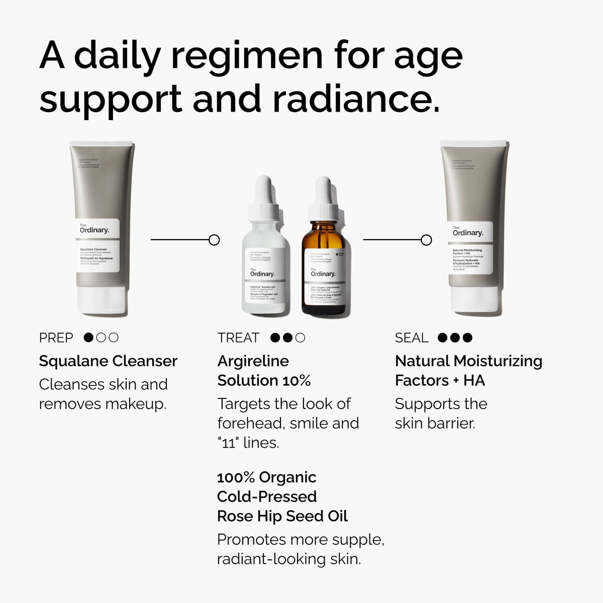 argireline-solution-10-f1 FY25-D41247-ORD-Web-Argl-10pct-1x1-EN-5.jpg