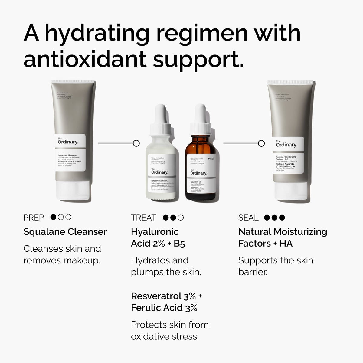 resveratrol-3-ferulic-acid-3-c9 FY25-D41247-ORD-Web-PDP-Res-3pct-Frlc-1x1-EN-5.jpg