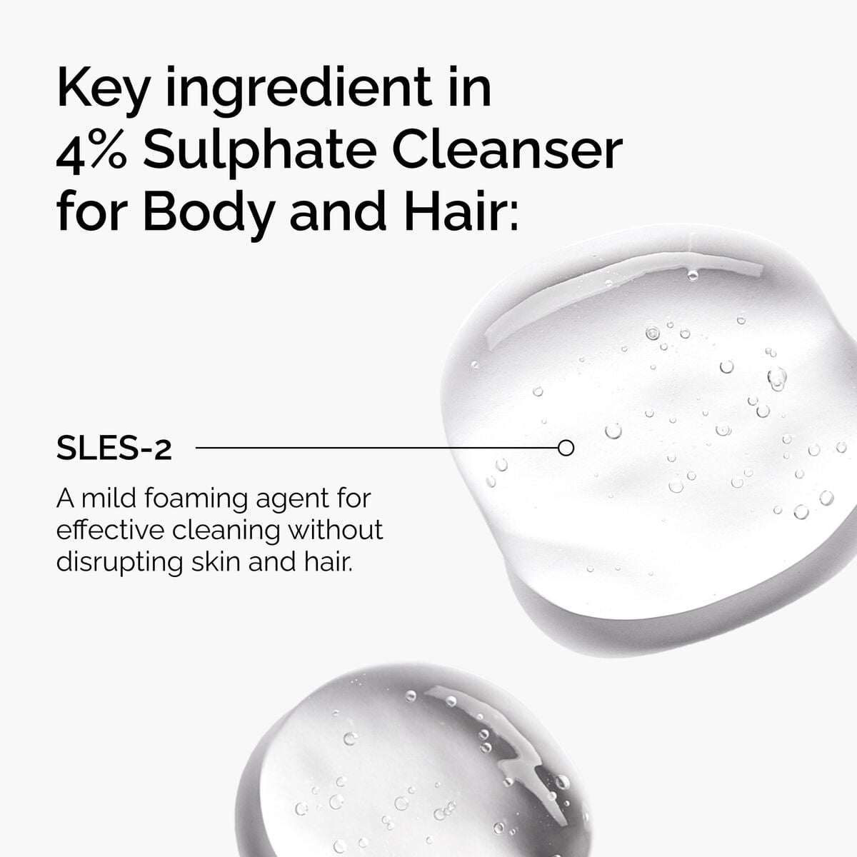 sulphate-4-cleanser-for-body-and-hair-d1 FY25-D41247-ORD-Web-PDP-Sul-Clnsr-1x1-EN-2a.jpg
