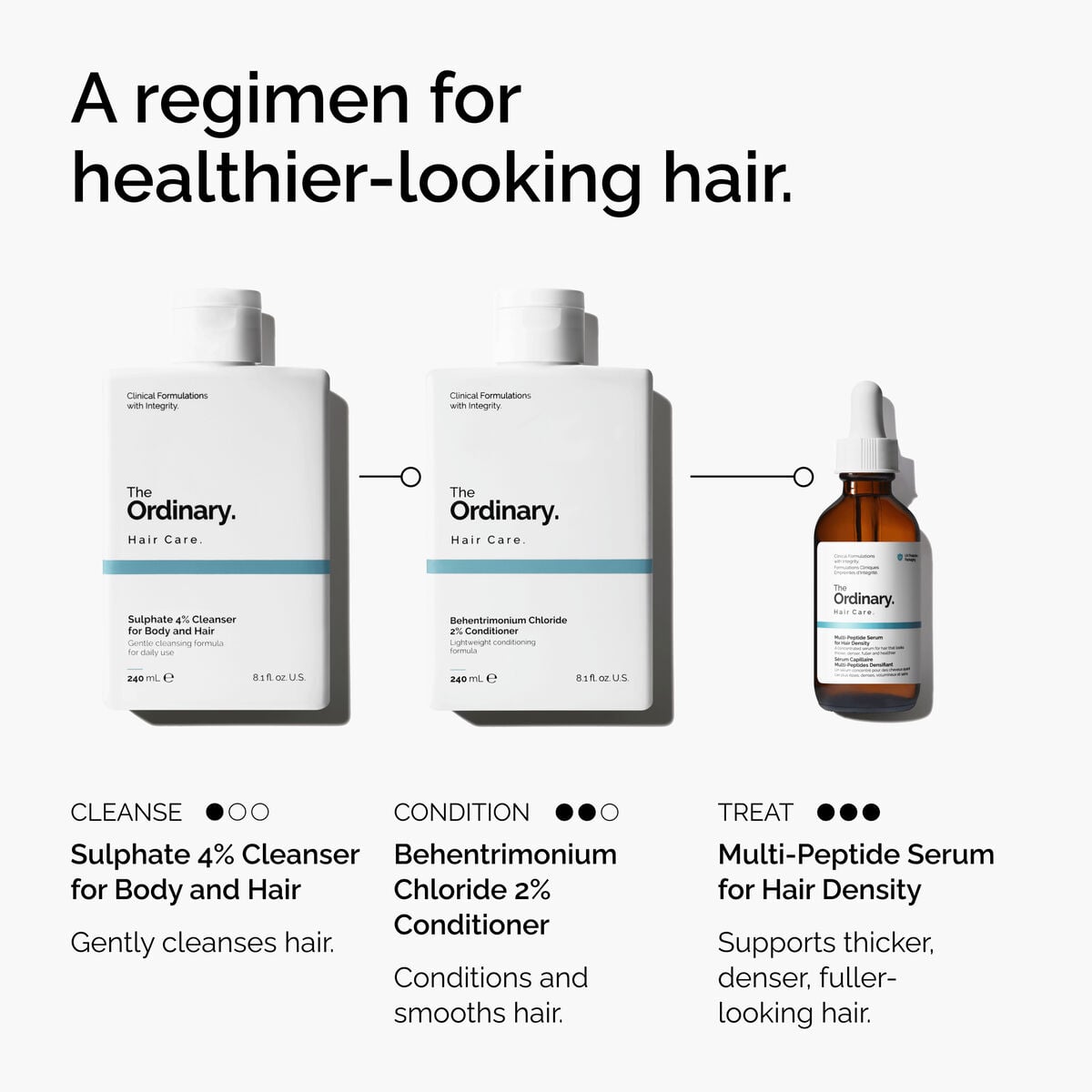 sulphate-4-cleanser-for-body-and-hair-d1 FY25-D41247-ORD-Web-PDP-Sul-Clnsr-1x1-EN-5.jpg
