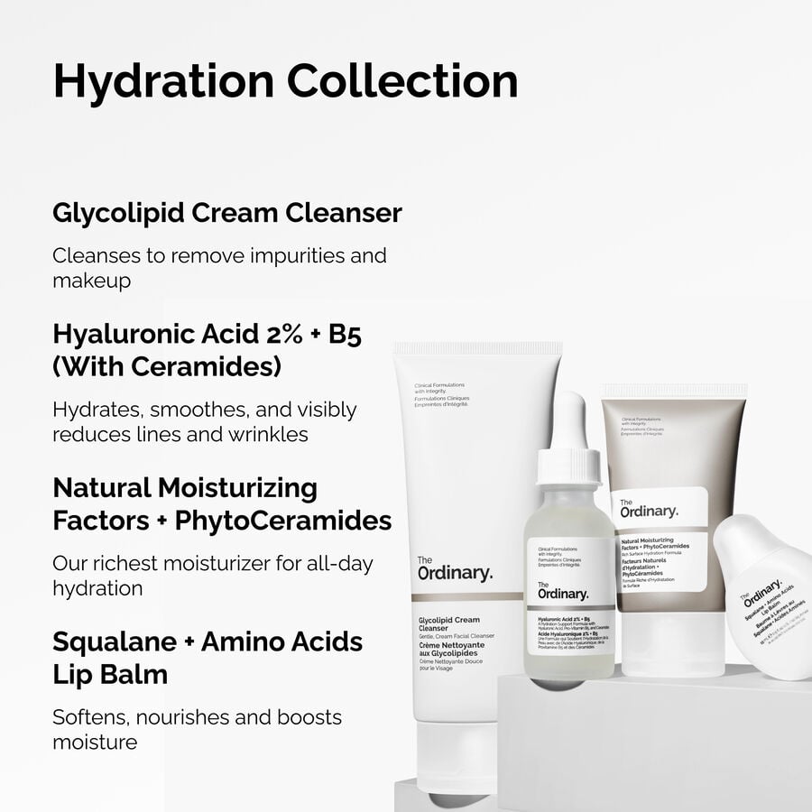 the-hydration-collection-r1 ORD-Hydration-Benefits-Graphic.jpg