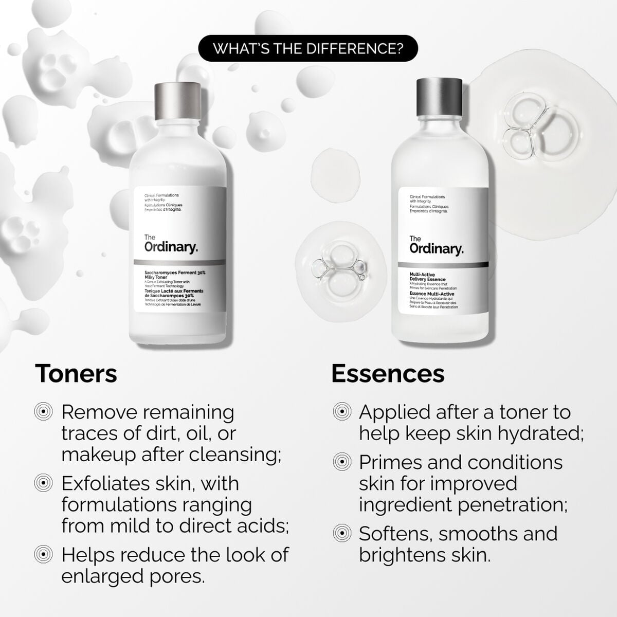 multi-active-delivery-essence-g5 ORD-MADE-Essence-vs-Toner-Infographic.jpg