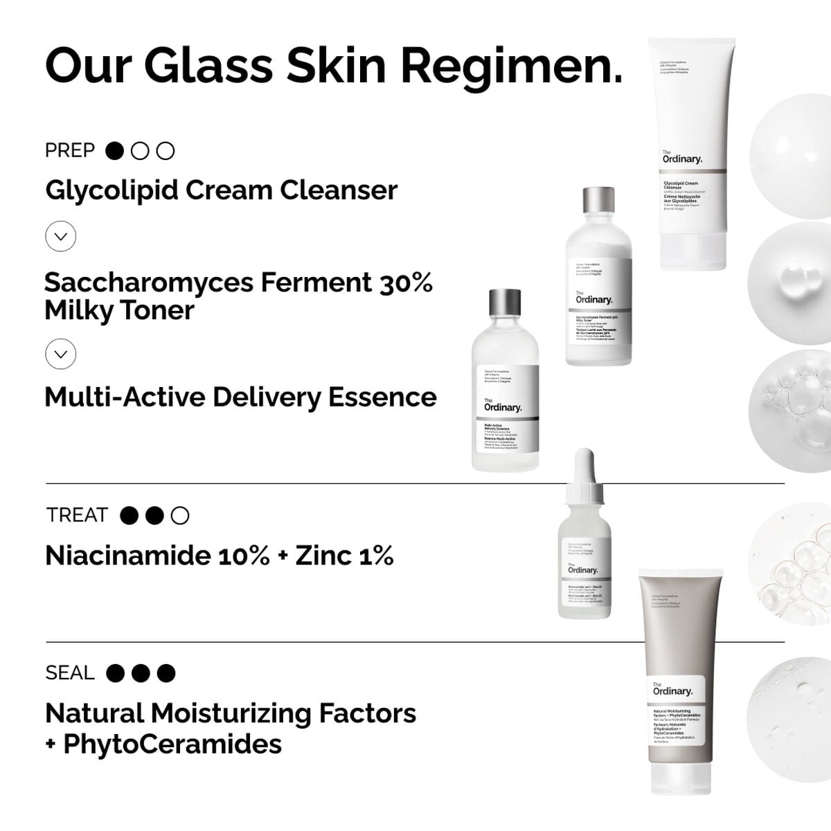 multi-active-delivery-essence-g5 ORD-MADE-Regimen-2.jpg
