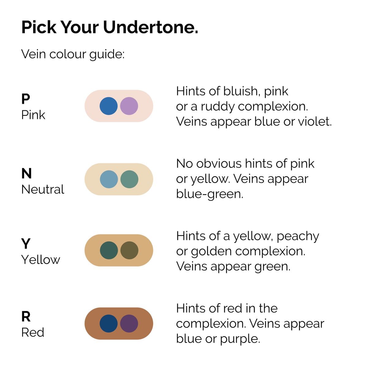 serum-foundation-c7 ORD-Web-PDP-Pick-Your-Serum-Foundation-Graphic_Frame-02.jpg