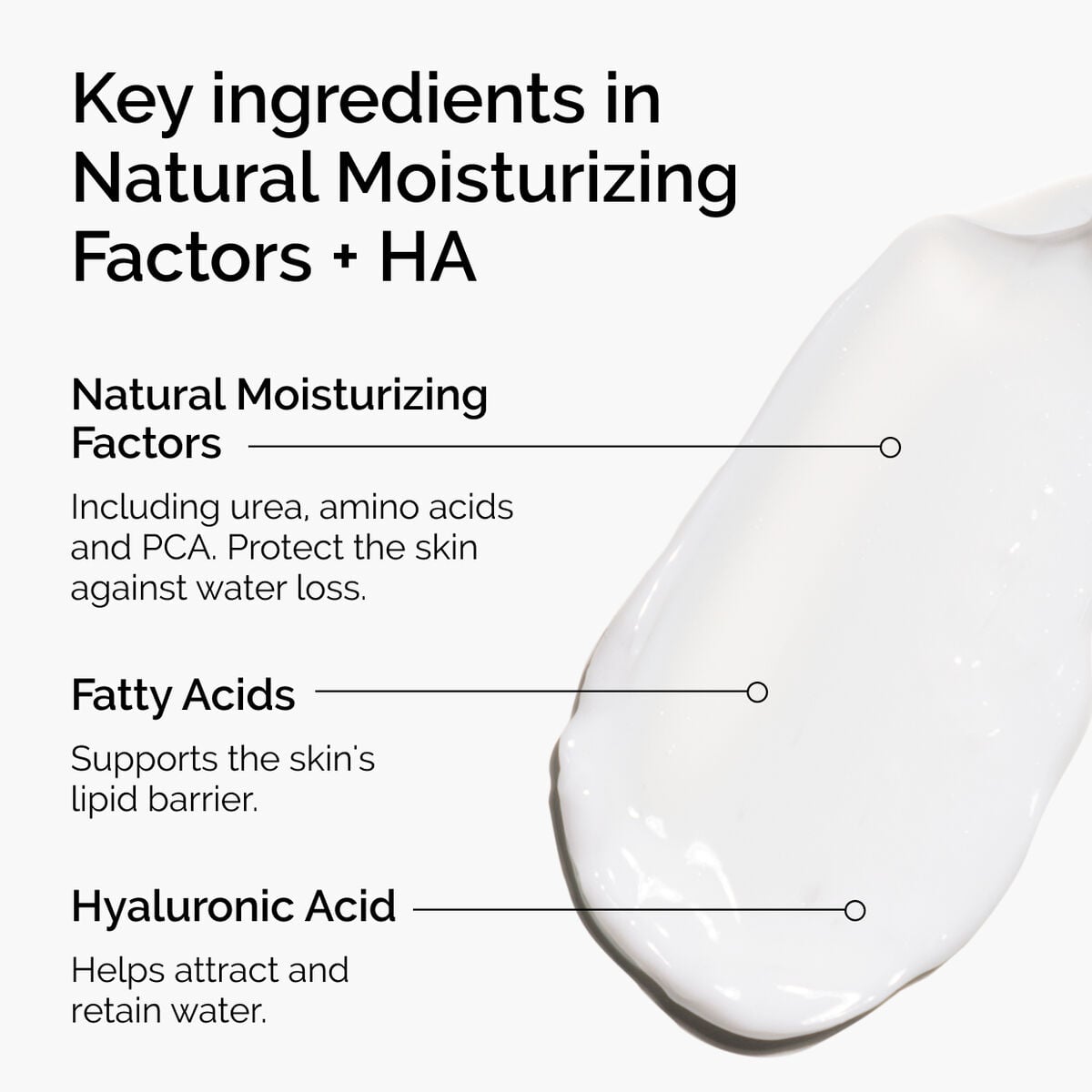 natural-moisturizing-factors-ha-l9 ord-natural-moisturizing-factors-ha-ingredients-graphic.jpg