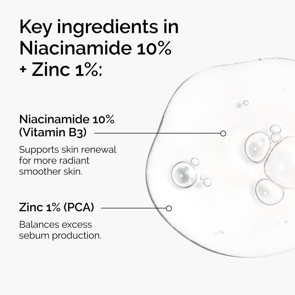 niacinamide-10-zinc-1-f3 ord-niacinamide-zinc-blemish-ingredients-graphic.jpg