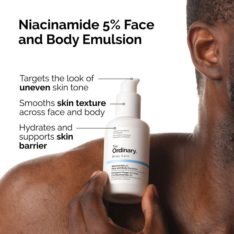 the-body-care-collection-v4 ord-nicinamide-5pct-face-body-emulsion-benefits-infographic.jpg