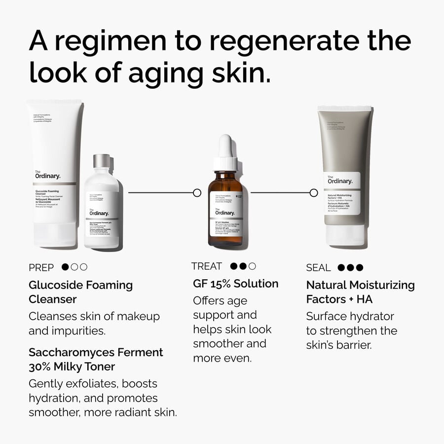 the-refine-and-regenerate-collection-u1 ord-refine-regenerate-collection-regimen-graphic.jpg