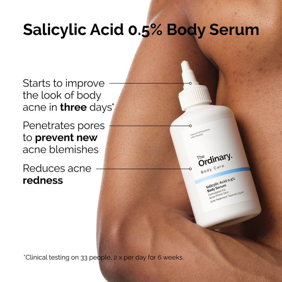 the-body-care-collection-v4 ord-salicylic-05-body-serum-otc-benefits-infographic.jpg